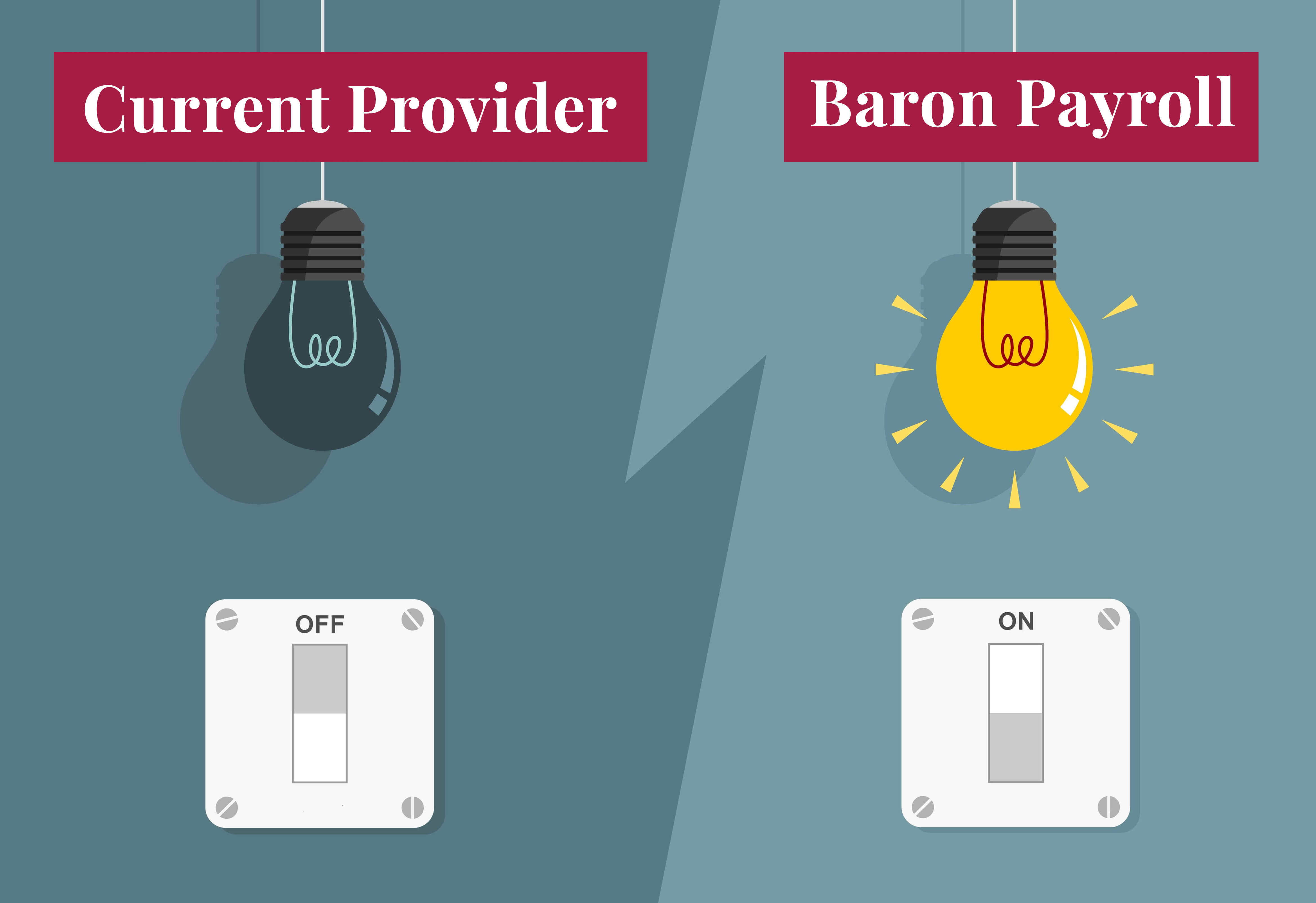 it-2104-step-by-step-guide-baron-payroll